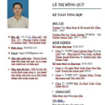 Quy Le Thi Hong