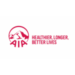 Nhân viên bán thời gian & Toàn thời gian